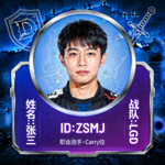 DOTA2职业选手个人头像档案