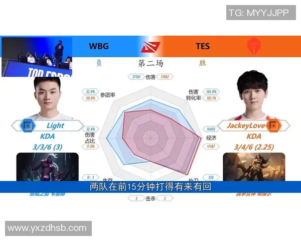 esports数据深入分析王者荣耀战队TES的实力与战术布局探讨